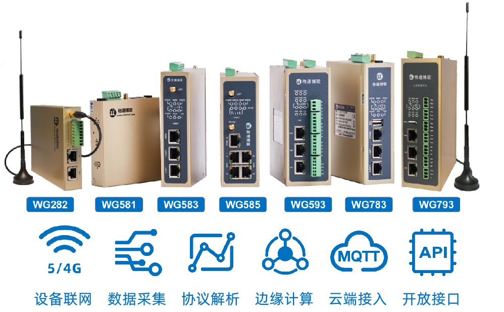 K8凯发天生赢家一触即发工业智能网关